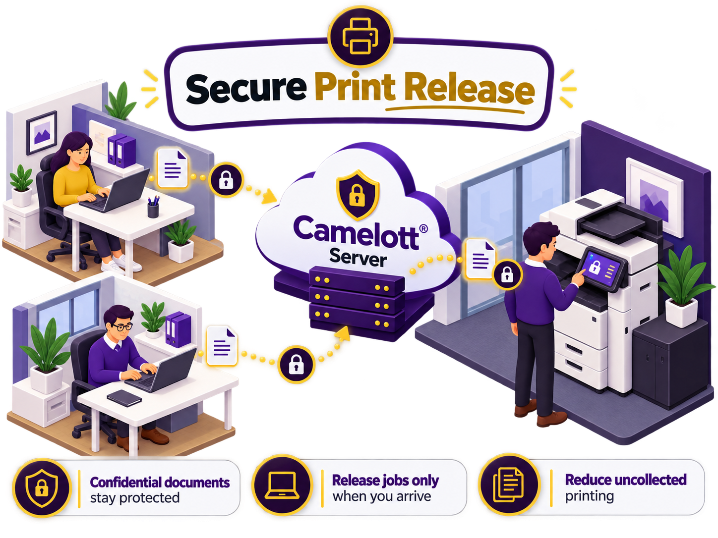 Confidential job submitted securely then released by an authorised employee at Toshiba photocopier